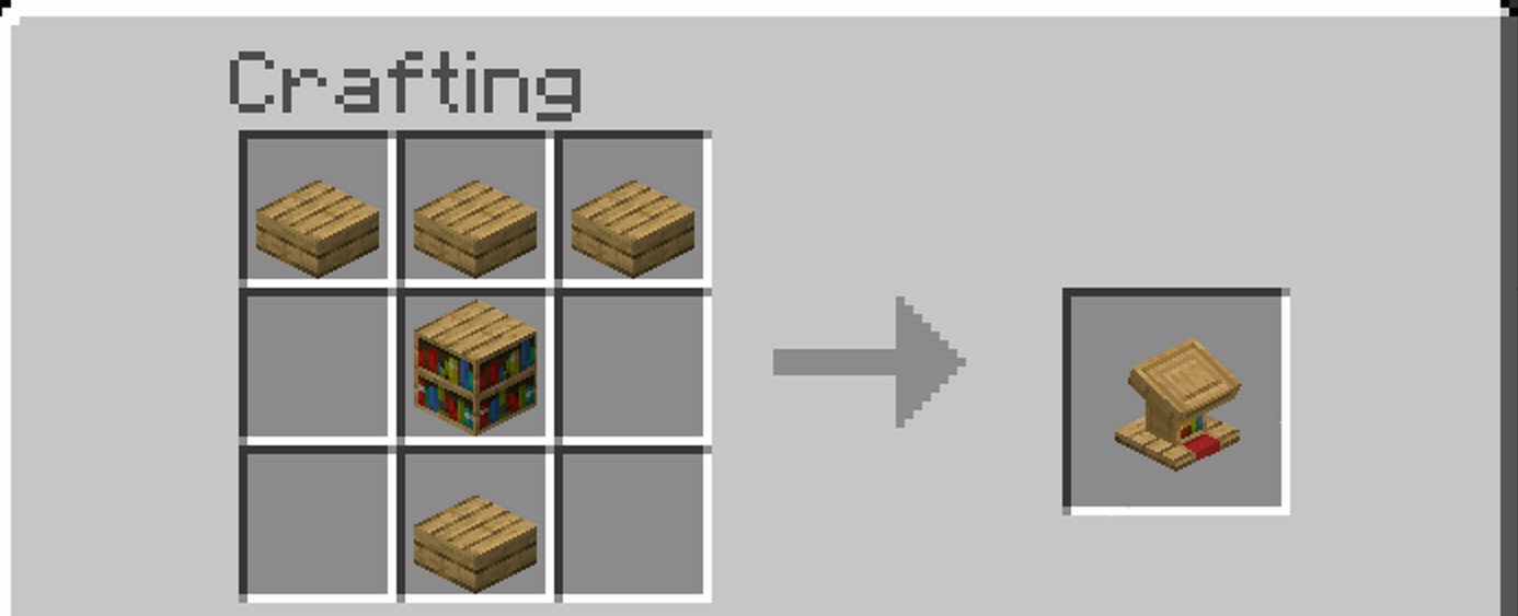 Image showcasing the recipe for Lectern item.